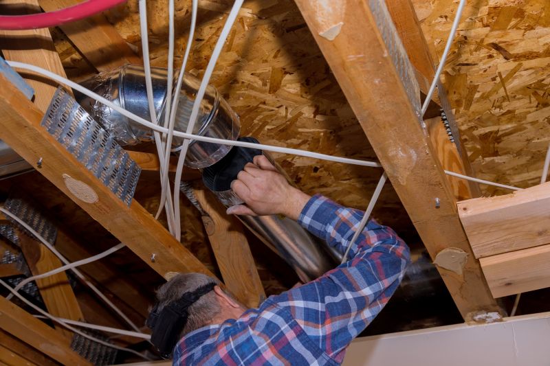 Hvac System Installation in Naples, FL