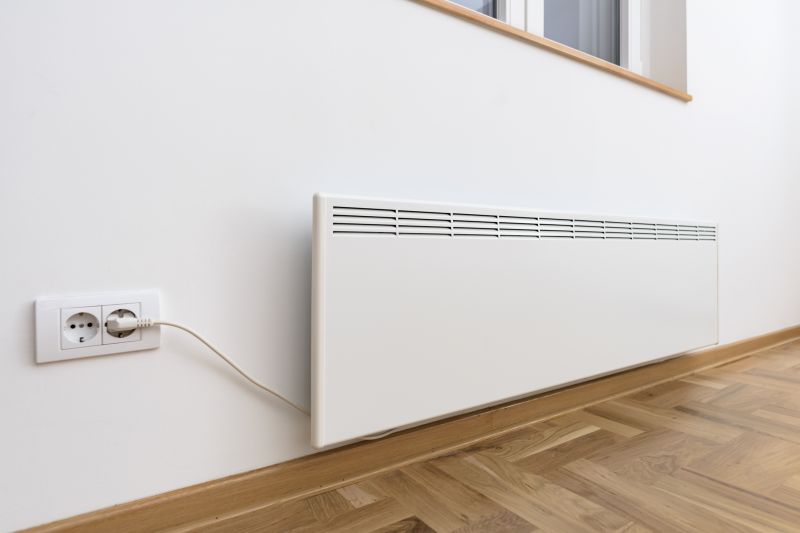 Panel Heating Installation in Sarasota, FL
